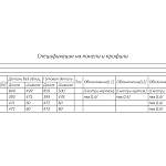 Схема сборки Журнальный стол Фавмир 4 BMS