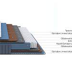 Матрас Essense M Grey - Фото 4